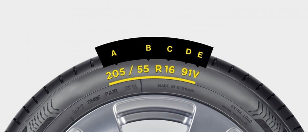 How to read your tyre spec